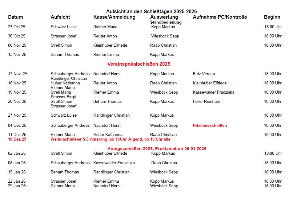 Aufsichtsplan 2025-2026