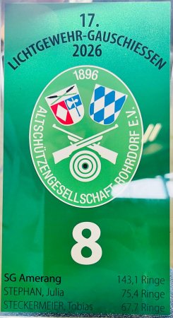 17. Lichtgewehr-Gauschie�en 2026