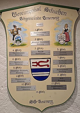 Vereinspokaltafel 2025